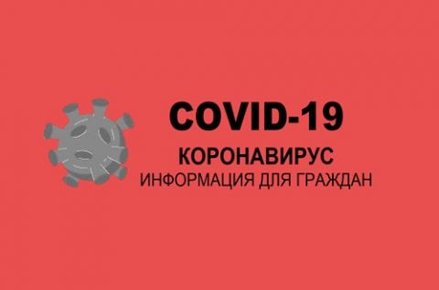 О мерах по противодействию распространения коронавирусной инфекции (covid-19)